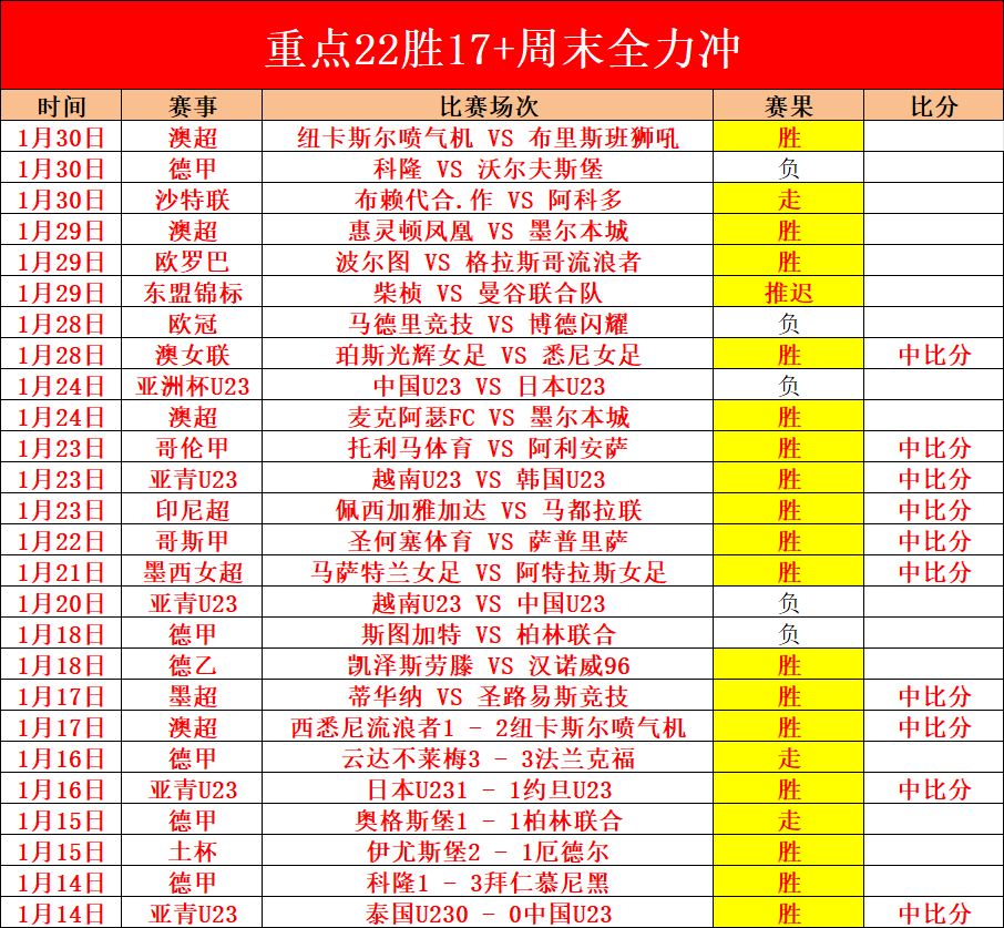 谁能成为阻,挡对方前进,的幕后黑手,万博体育app下载,万博体育官网,万博体育官方网站,万博体育平台