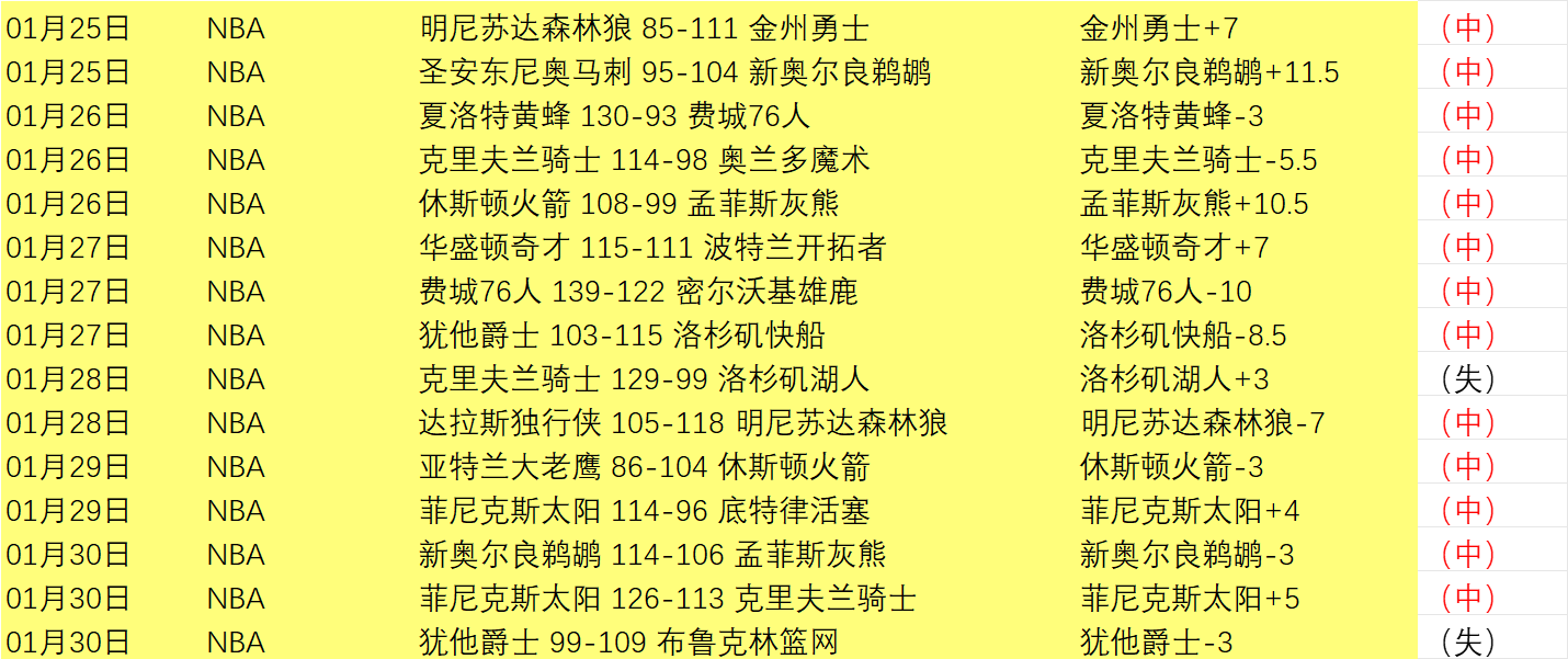 独家解析,卡拉格力挺,萨拉赫赛季,万博体育app下载,万博体育官网,万博体育官方网站,万博体育平台