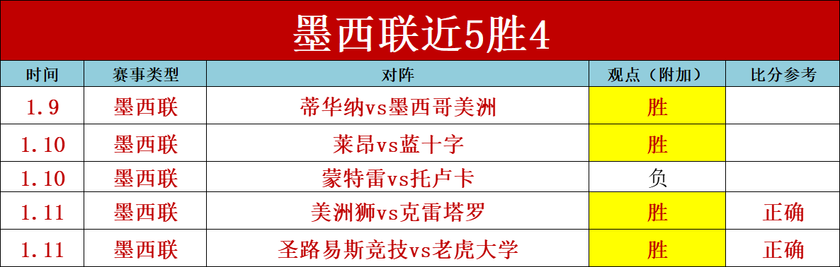 钱天一对巴,特拉,仁川世乒联,万博体育app下载,万博体育官网,万博体育官方网站,万博体育平台