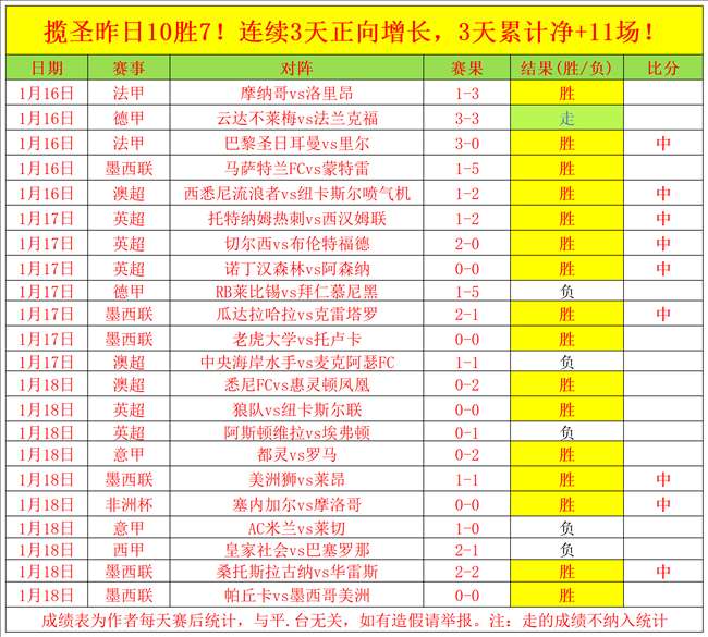 三年运营,民资控股高,铁线路进展,万博体育app下载,万博体育官网,万博体育官方网站,万博体育平台