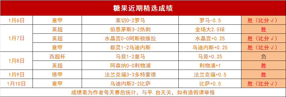 激情对决,法乙劲旅勒,芒迎战美国,万博体育app下载,万博体育官网,万博体育官方网站,万博体育平台