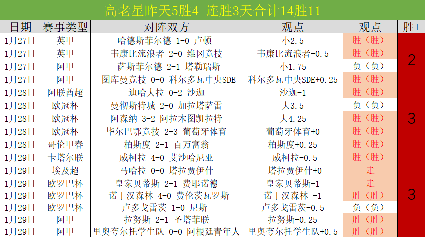 梅西致敬马,拉多纳,永恒告别,万博体育app下载,万博体育官网,万博体育官方网站,万博体育平台