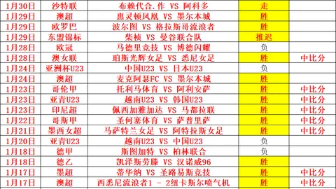谁能成为阻挡对方前进的幕后黑手？