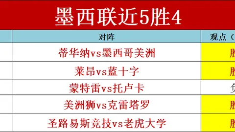 钱天一对巴特拉：仁川世乒联冠军赛精彩对决回放