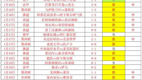 三年运营，民资控股高铁线路进展迅猛