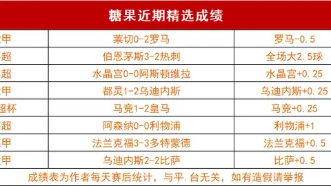 激情对决！法乙劲旅勒芒迎战美国联赛劲旅USL敦刻尔克，巅峰对决一触即发！