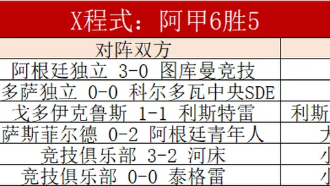 3月HBO Max新上线内容盘点