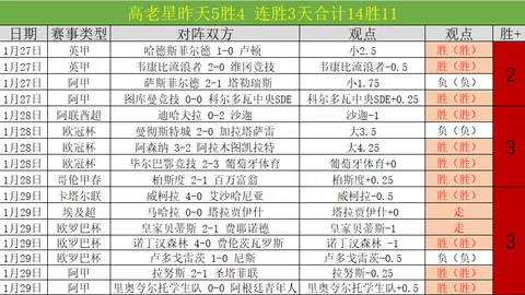 万博体育